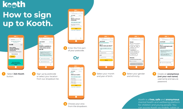 This shows you how to sign in to Kooth.